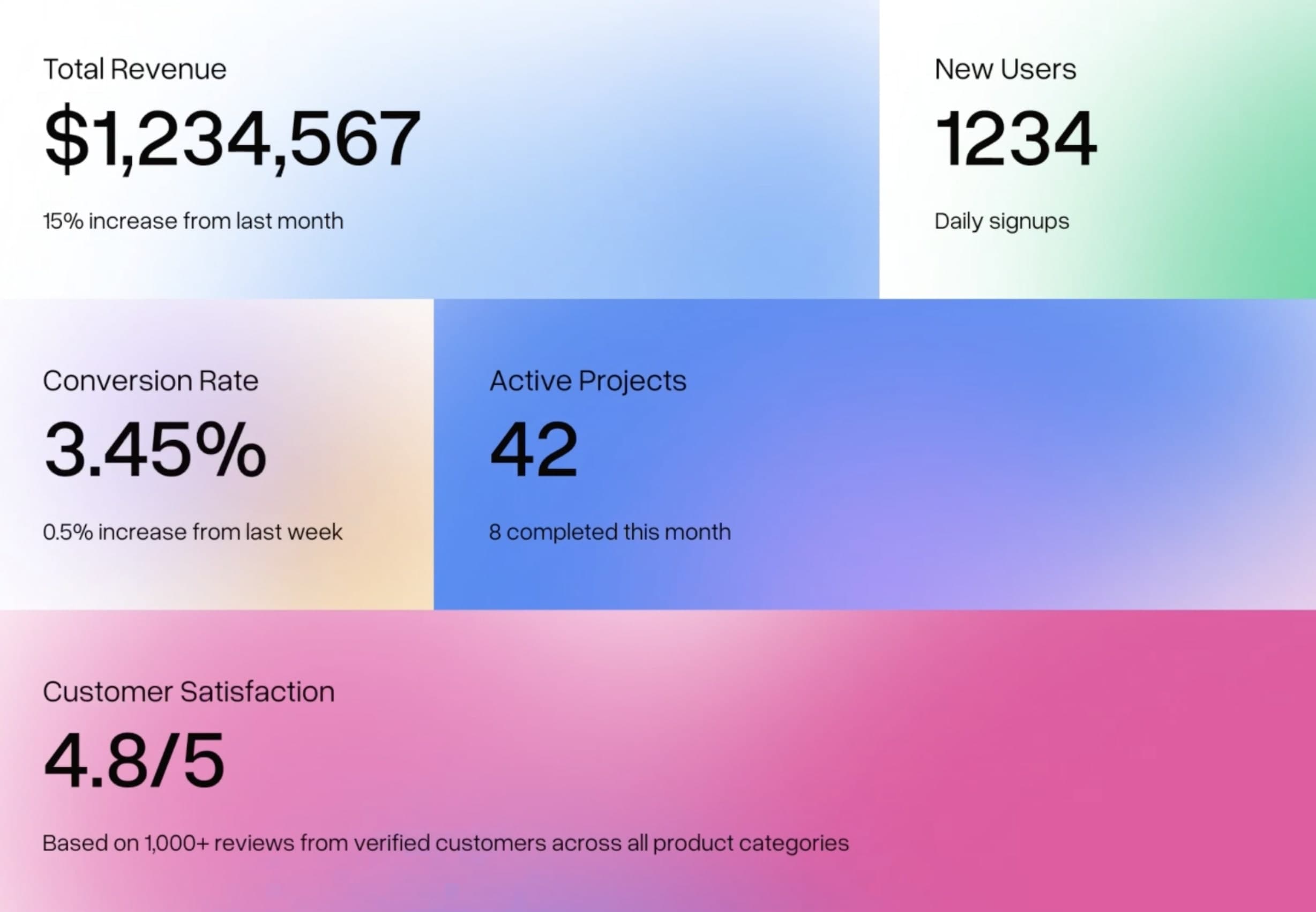 animated-gradient-with-svg